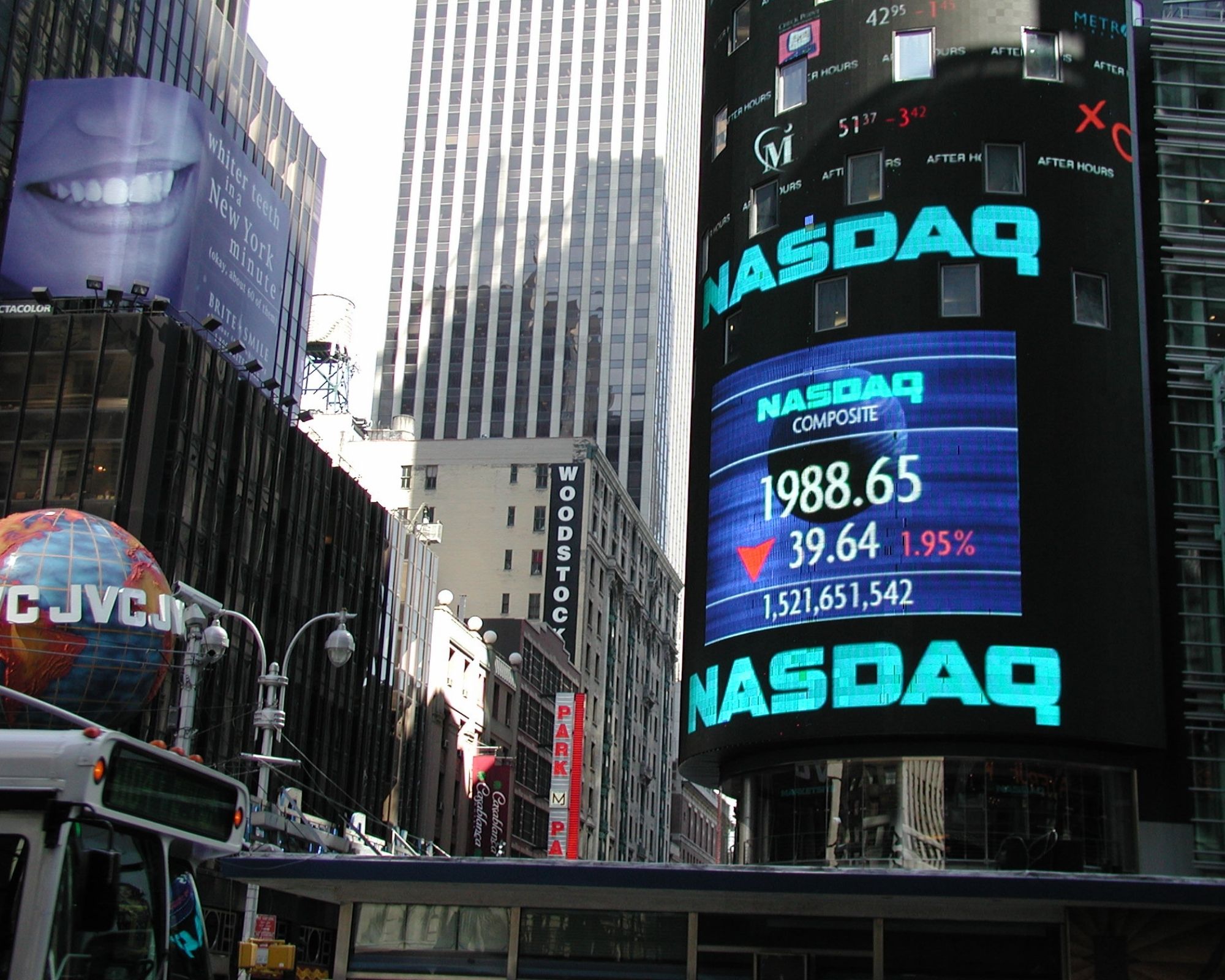 Sustainable Investments Get a Boost from Nasdaq Program Announcement